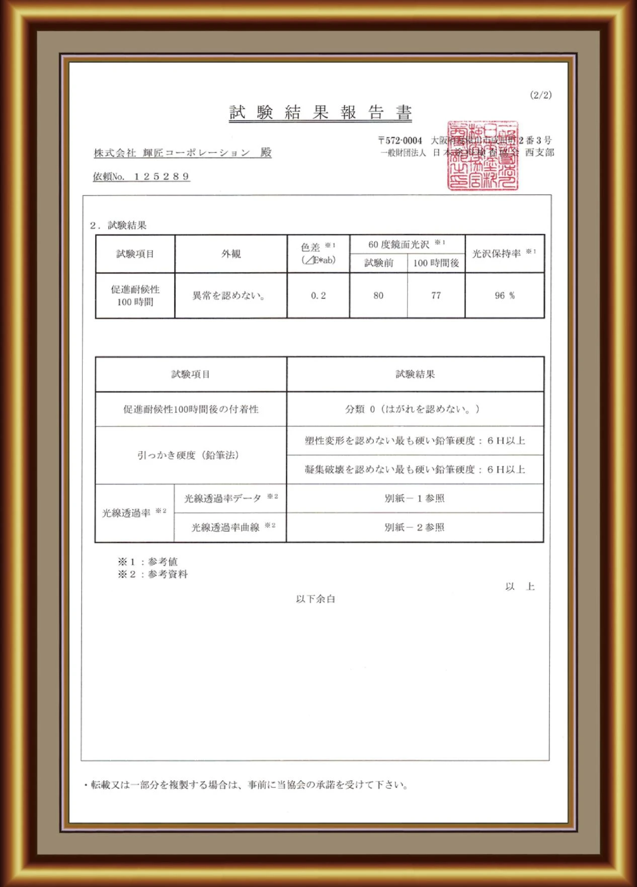 productcate-1266-1763